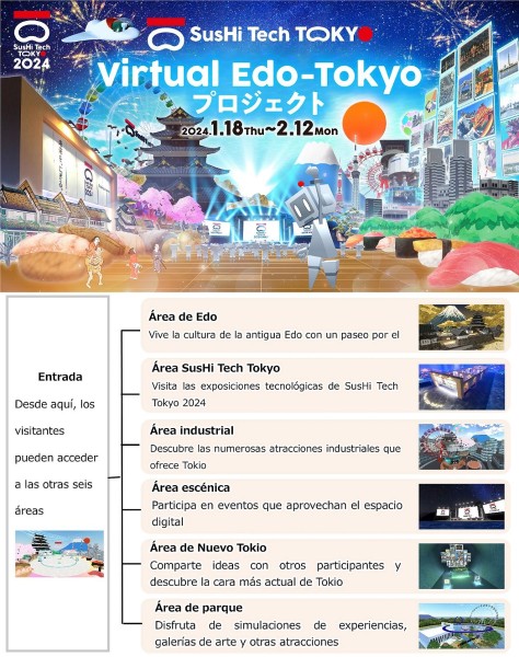 SusHi Tech Tokyo 2024 SusHi Tech Tokyo 2024